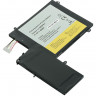Аккумулятор для ноутбуков Lenovo IdeaPad U310 Pitatel BT-1924