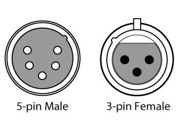 Переходник CHAUVET DMX3F5M DMX Adapter 3pXLR(мама) - 5pXLR(папа)
