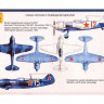 Сборная модель ZVEZDA Советский истребитель Ла-5ФН, 1/72