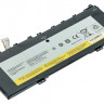 Аккумулятор для ноутбуков Lenovo IdeaPad Yoga 2 13 Pitatel BT-1980