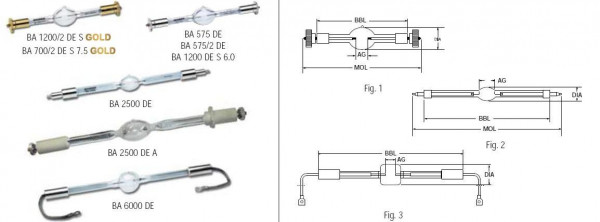 SYLVANIA BA1200 DE S7.2 gold (0023 газоразрядная лампа 1200 Вт укороченная SFc10 , 7200k