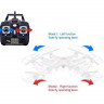 Р/У квадрокоптер Syma X5 2.4G 6-AXIS RTF