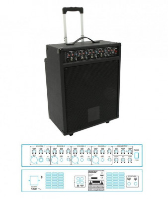 SILVER CREST PAC 10-12 4-х канальный комбоусилитель 50W